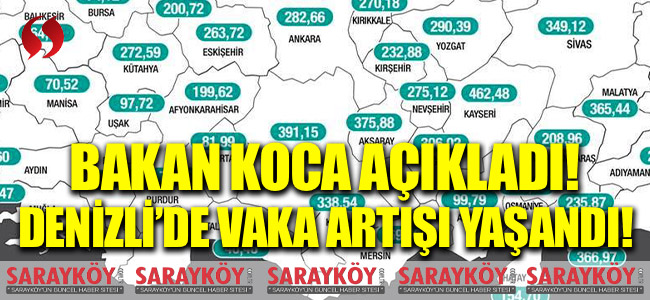 Bakan Koca açıkladı! Denizli'de vaka artışı yaşandı!