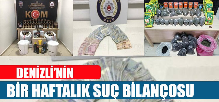 DENİZLİ'NİN HAFTALIK SUÇ BİLANÇOSU