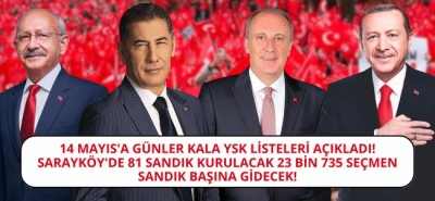 14 Mayıs'a günler kala YSK listeleri açıkladı! Sarayköy'de 81 sandık kurulacak 23 bin 735 seçmen sandık başına gidecek!