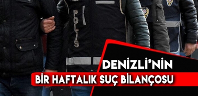 DENİZLİ'DE 36205 KİŞİ SORGUYA TAKILDI 