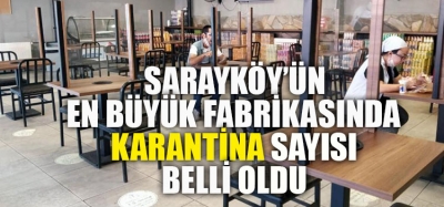 FABRİKA İŞÇİSİ İÇERİDEKİ SON DURUMU ANLATTI 